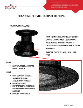 Reverse Engineering File Formats