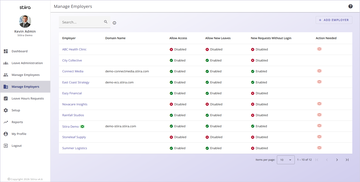 Leave Management Software for TPAs