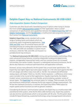 Delphin Expert Key vs National Instruments NI-USB-6363