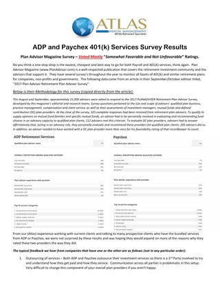 ADP and Paychex Plan Advisor Survey Results
