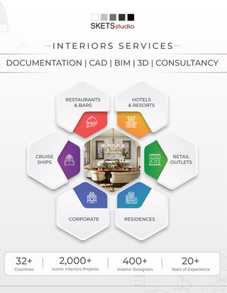 Global Expertise in Interior Design Documentation