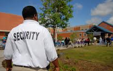 Security and Safety Audit