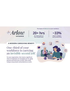 Arlow - A Modern Caregiving Benefit for Enterprise Clients
