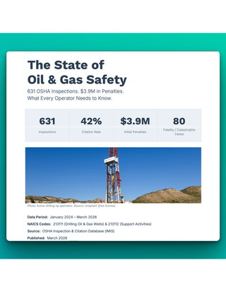 The State of Oil & Gas Safety (OSHA inspections data from 2024-2026)
