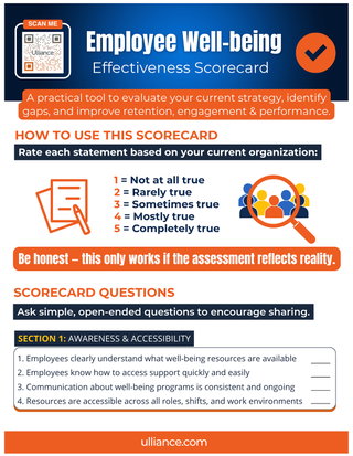 Well-being Scorecard