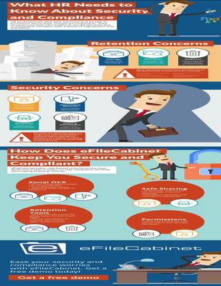 What HR Needs to Know About Security and Compliance