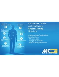 Micro Crystal Medical Implantable Applications