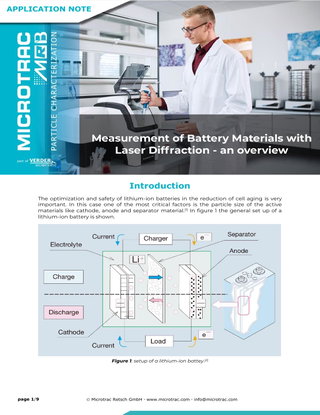 Measurement of Battery Materials with Laser Diffraction 