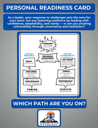 Your Personal Resilience Readiness Card by STOSAIC