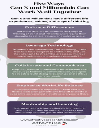 Five Ways  GenX and Millennials Can Work Well Together