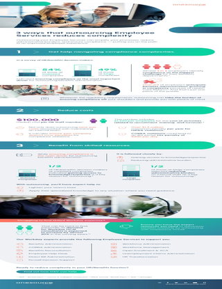 3 ways that outsourcing Employee Services reduces complexity - Infographic