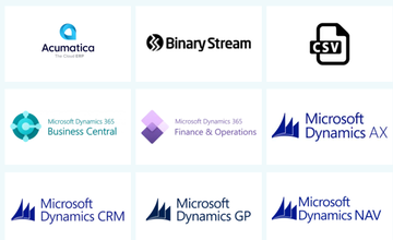 Integrations