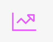 Performance Management