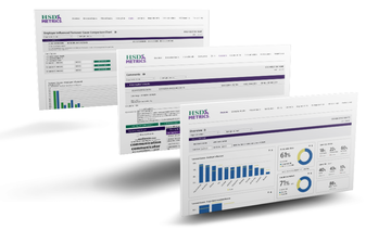Employee Engagement Surveys - SurveyRight®