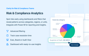 Risk & Compliance Analytics