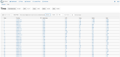 DemandX - Tire Demand Forecasting 