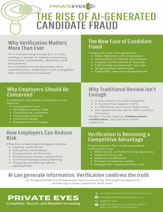The Rise of AI-Generated Candidate Fraud