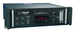 Gas Analyzers