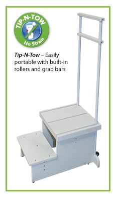 Radiology Positioning Equipment