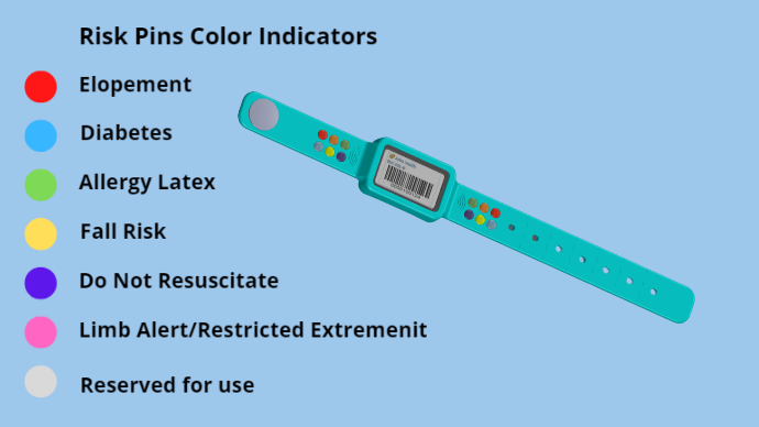Patient TAL Bracelet