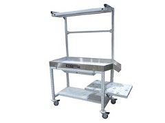 Inspection Tables