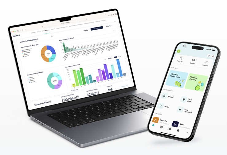 Sequoia People Platform
