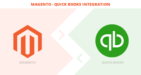 Magento QuickBooks Integration Solution