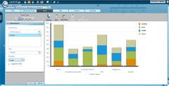 Business Intelligence