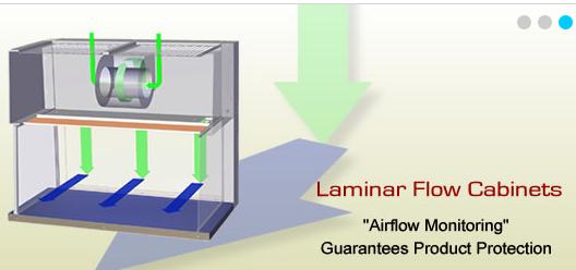 Laminar Flow Cabinets