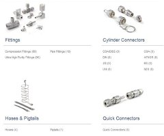 Hoses, Fittings and Connectors