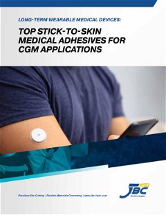 Top Stick to Skin Medical Adhesive Tapes for CGM Applications