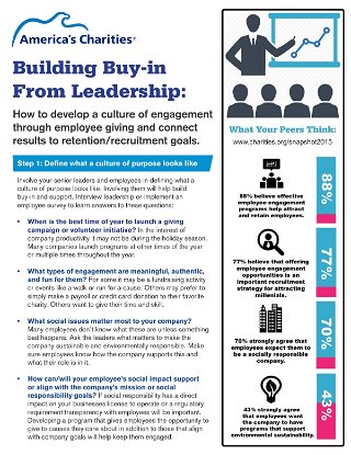 Building Buy-in From Leadership
