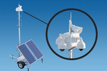 Mobile Surveillance Units and Monitoring