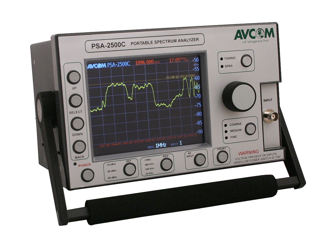 Spectrum Analyzers For The Oil & Gas Industry