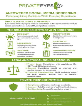 AI-Powered Social Media Screening