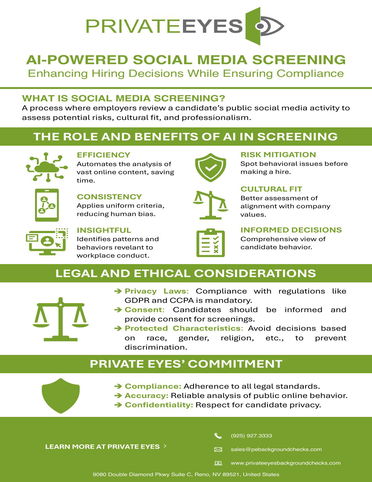 AI-Powered Social Media Screening