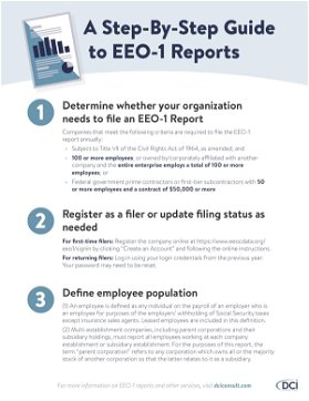 A Step-By-Step Guide to EEO-1 Reports