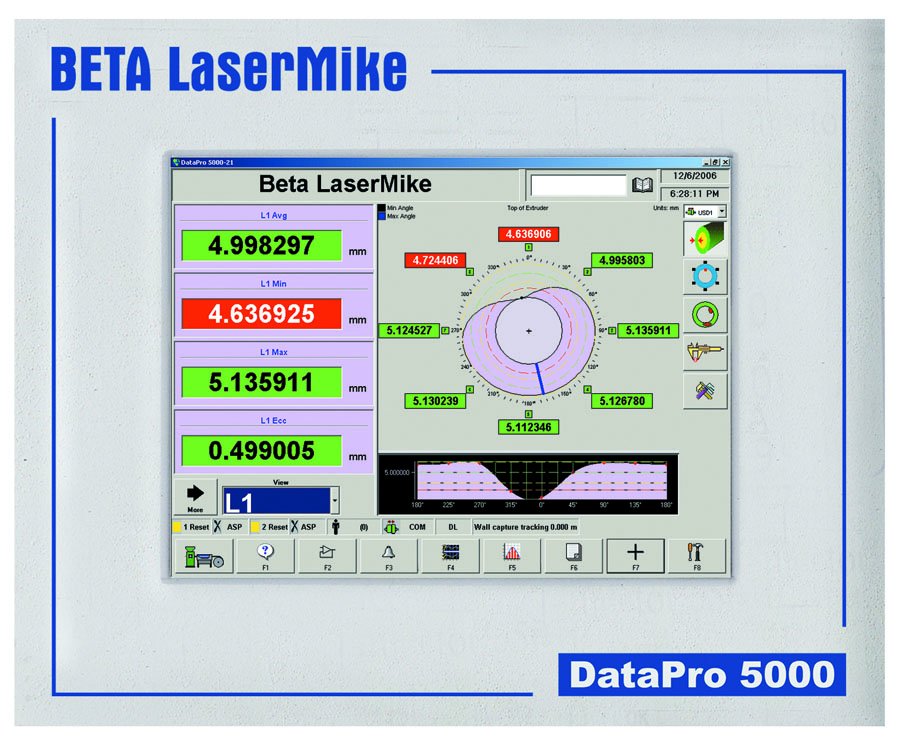 DataPro: Process Control & Data Management Systems