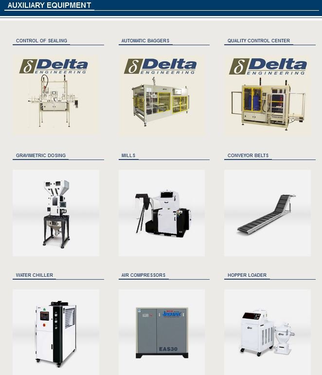 Auxiliary Equipment