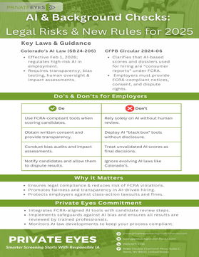 AI & Background Checks - Legal Risks and Rules for 2025