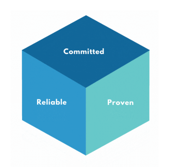  Retained Search