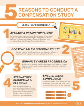 5 Reasons to Conduct a Compensation Study