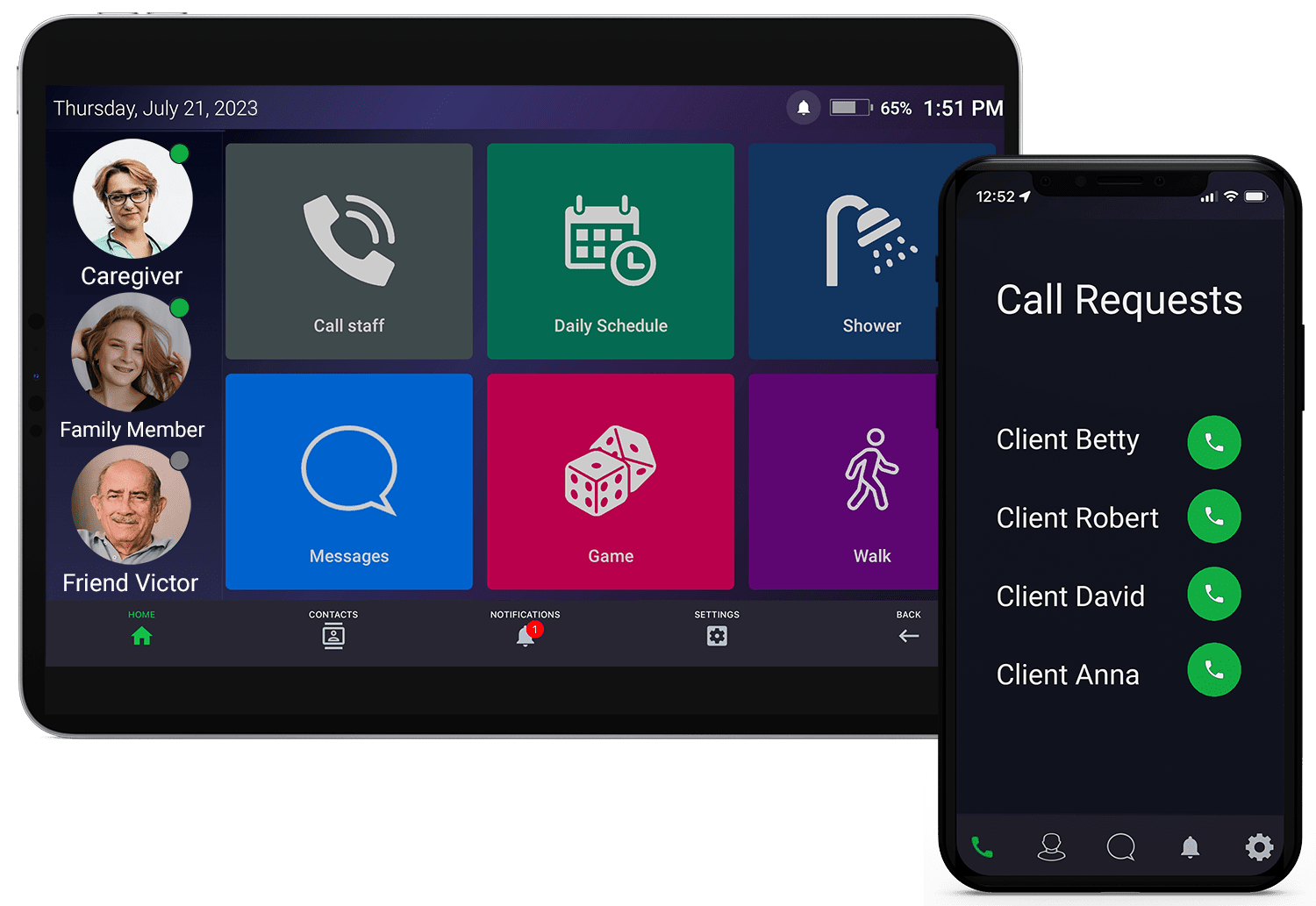 Remote Care and Companion Devices for Senior Living Communities
