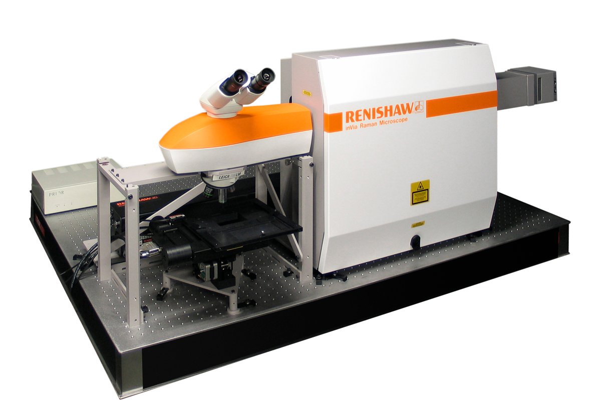 Raman Microscope