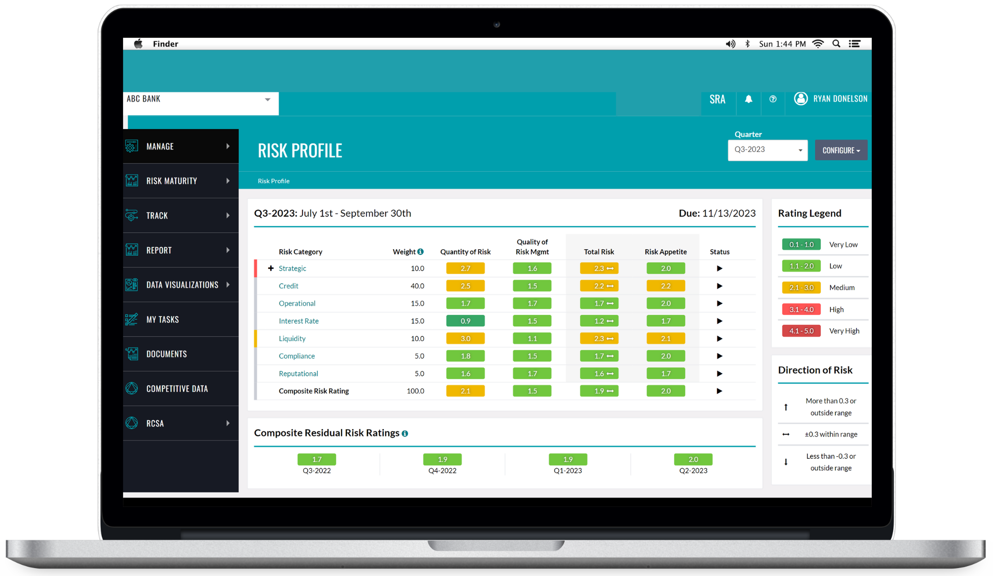 Watchtower - The Holistic Business Intelligence Platform