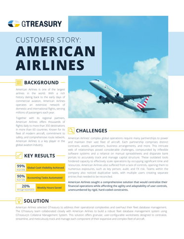 Customer Story: American Airlines