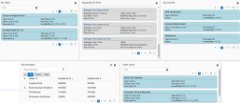 LightWork Performance Management