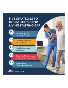 Bridging The Staffing Gap in Senior Living: Five Innovative Strategies For Success