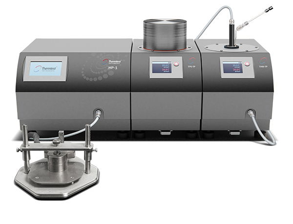 MP-1 Measurement Platform