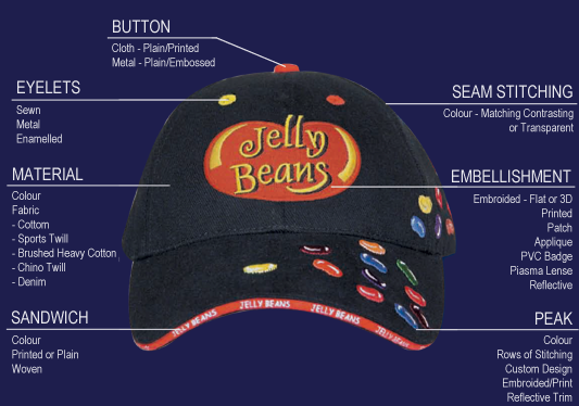 Customize your own Hat